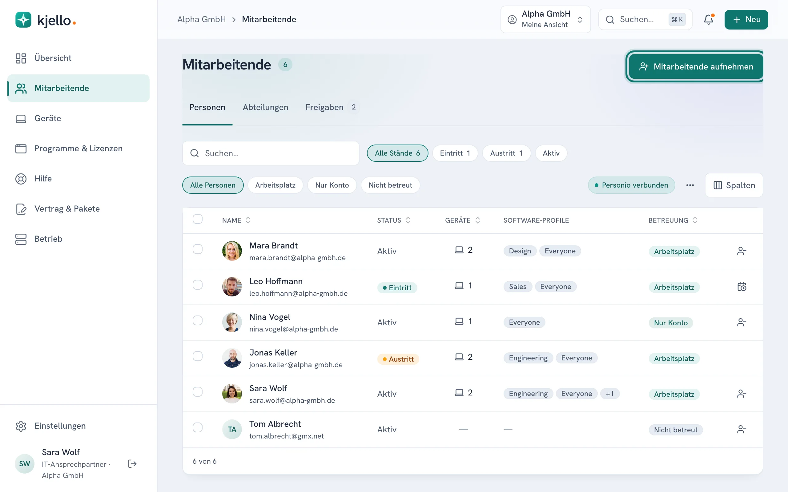 Mitarbeitende im kjello-Portal mit Status, Geräten, Software-Profilen und Betreuung je Person; oben der Knopf Mitarbeitende aufnehmen